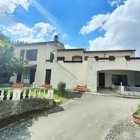 La Faraday * Carcassonne